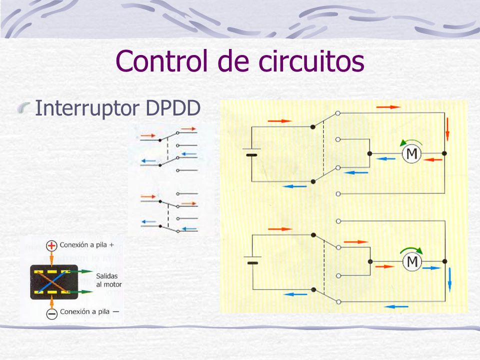 Control de circuitos Interruptor DPDD