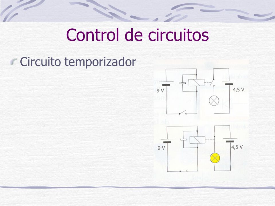 Control de circuitos Circuito temporizador
