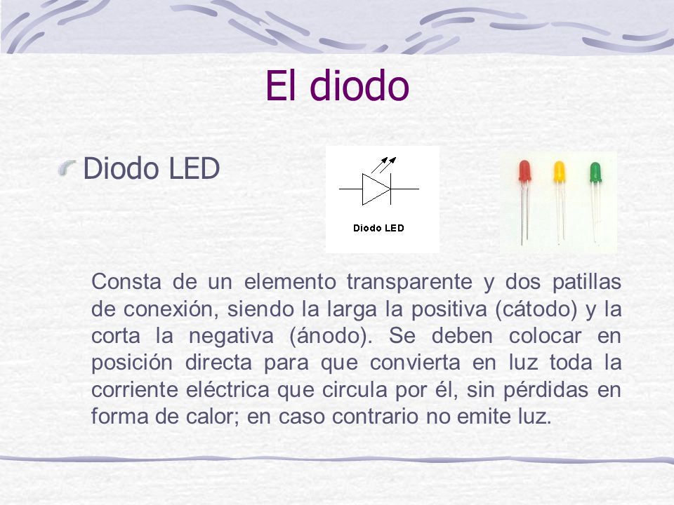 El diodo Diodo LED.