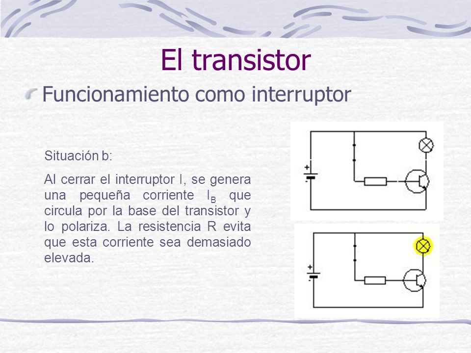 El transistor Funcionamiento como interruptor Situación b: