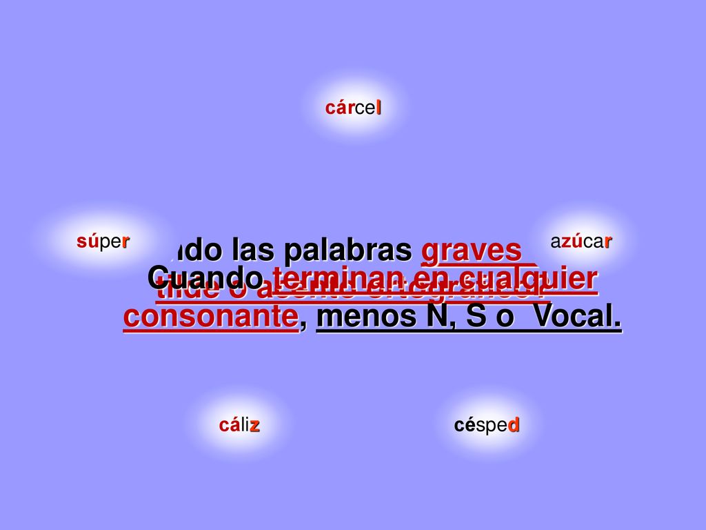 ¿Cuándo las palabras graves llevan tilde o acento ortográfico