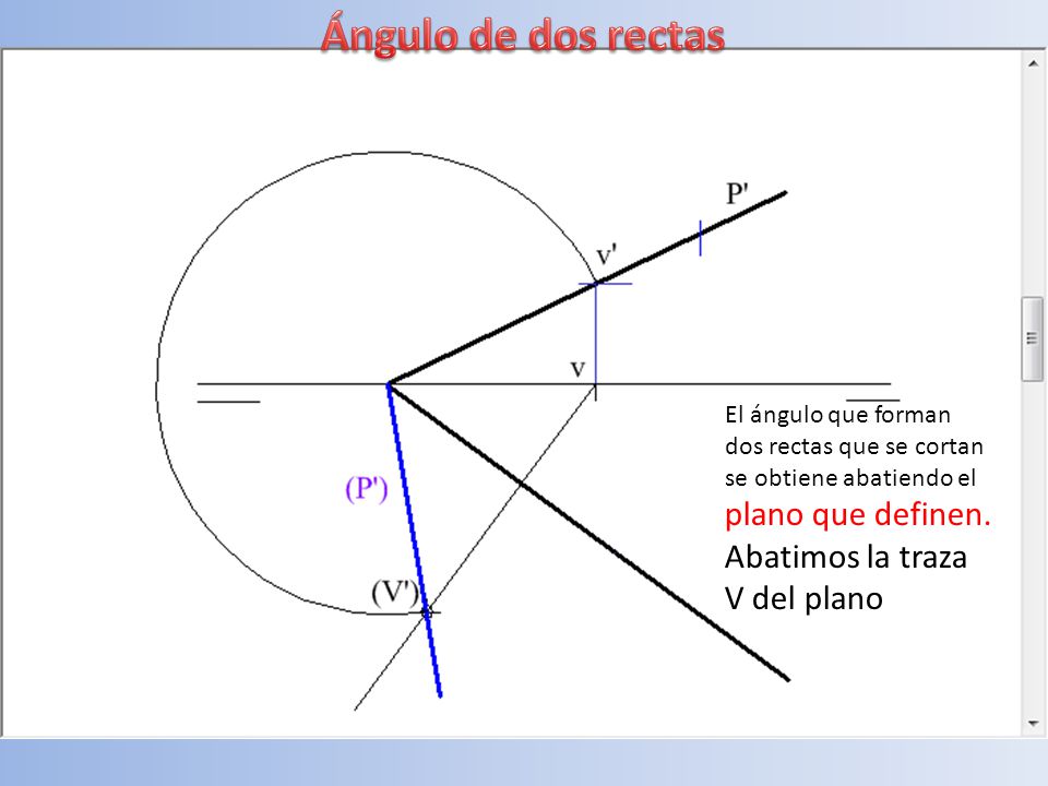 Ángulo de dos rectas Abatimos la traza V del plano