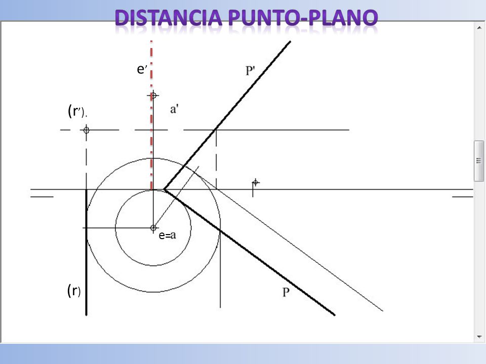 Distancia punto-plano