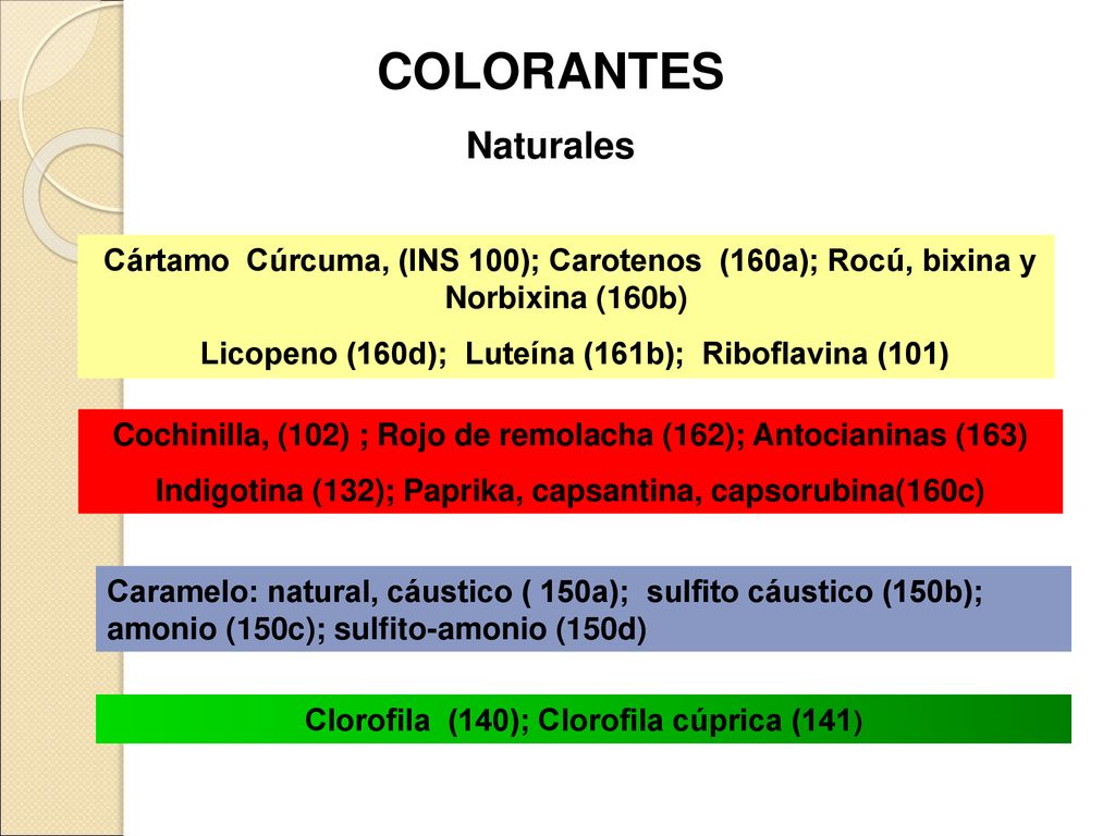COLORANTES Naturales. Cártamo Cúrcuma, (INS 100); Carotenos (160a); Rocú, bixina y Norbixina (160b)