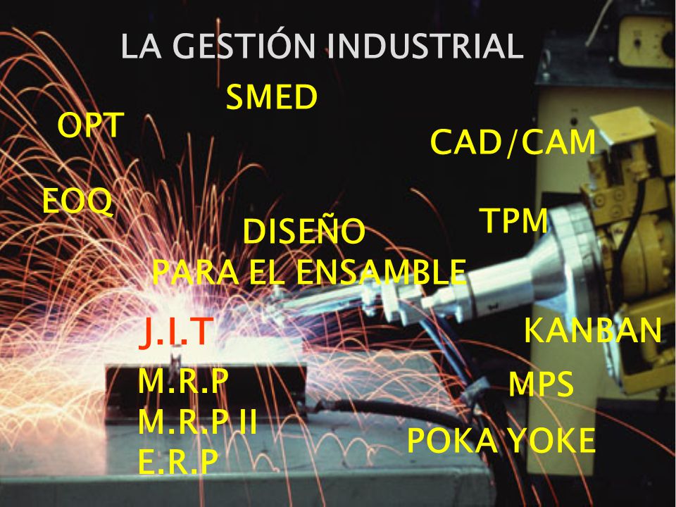 J.I.T LA GESTIÓN INDUSTRIAL SMED OPT CAD/CAM EOQ TPM DISEÑO