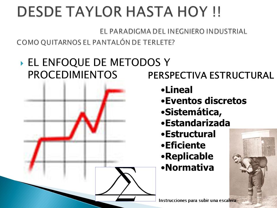 DESDE TAYLOR HASTA HOY !! EL PARADIGMA DEL INEGNIERO INDUSTRIAL COMO QUITARNOS EL PANTALÓN DE TERLETE