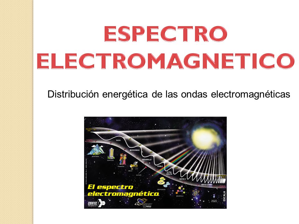 ESPECTRO ELECTROMAGNETICO