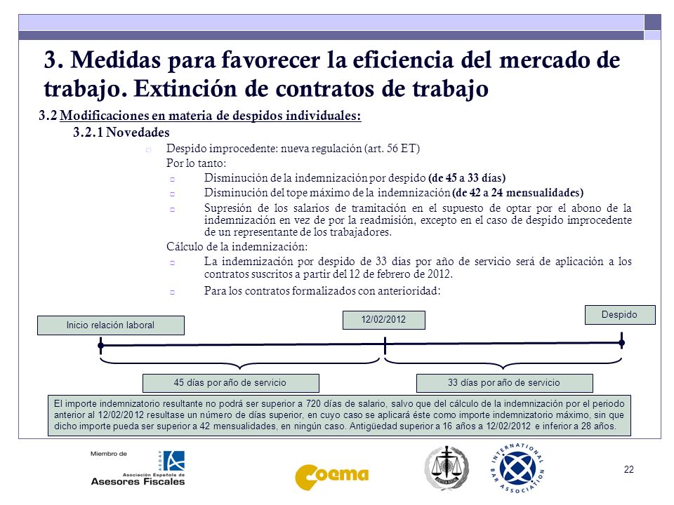 3. Medidas para favorecer la eficiencia del mercado de trabajo