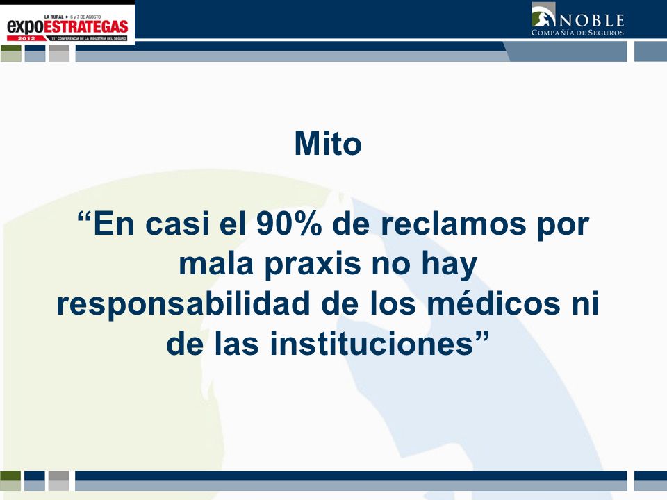 Mito En casi el 90% de reclamos por mala praxis no hay responsabilidad de los médicos ni de las instituciones