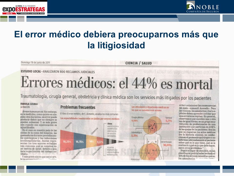 El error médico debiera preocuparnos más que la litigiosidad