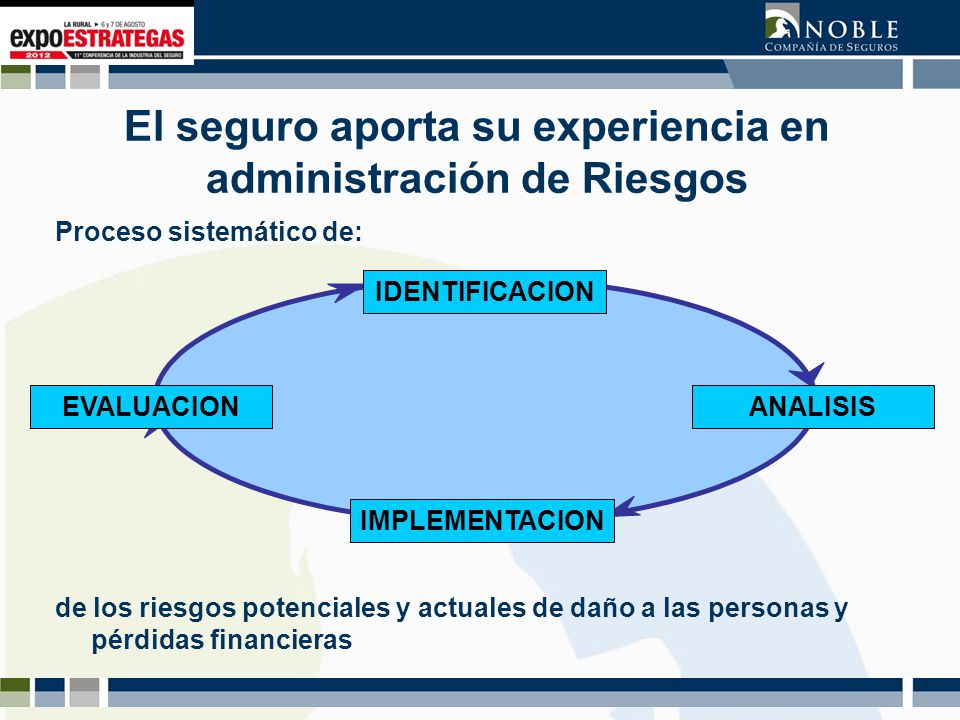 El seguro aporta su experiencia en administración de Riesgos