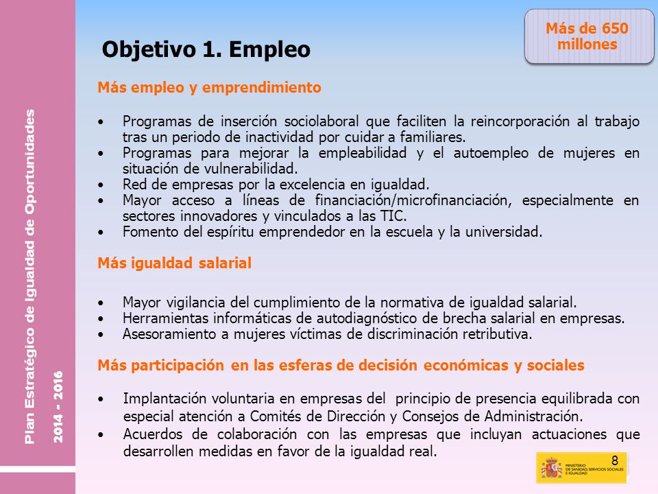 Objetivo 1. Empleo Más de 650 millones Más empleo y emprendimiento