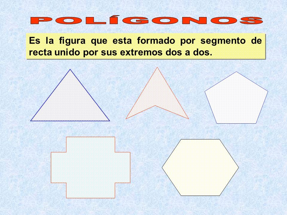 POLÍGONOS Es la figura que esta formado por segmento de recta unido por sus extremos dos a dos.