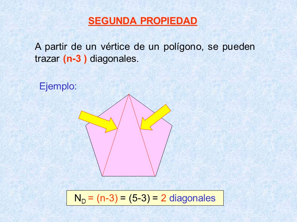 ND = (n-3) = (5-3) = 2 diagonales