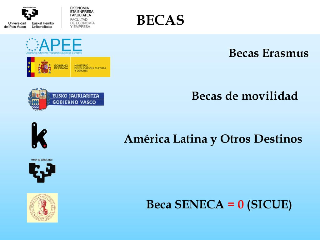 BECAS Becas Erasmus Becas de movilidad América Latina y Otros Destinos