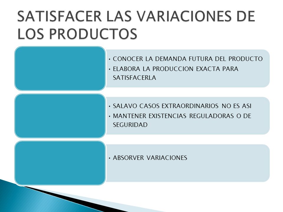 SATISFACER LAS VARIACIONES DE LOS PRODUCTOS