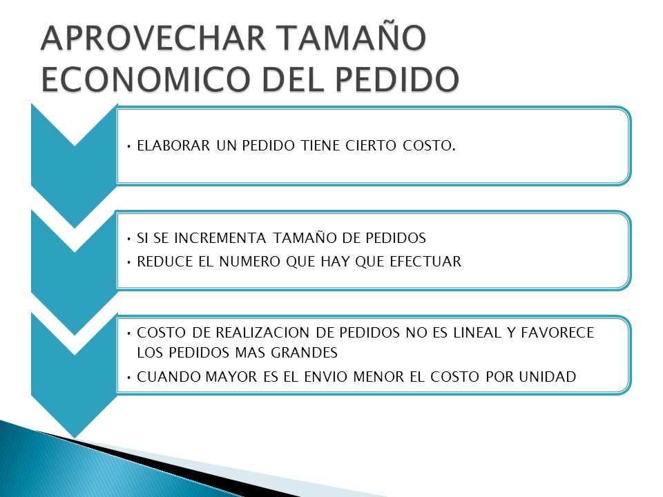 APROVECHAR TAMAÑO ECONOMICO DEL PEDIDO