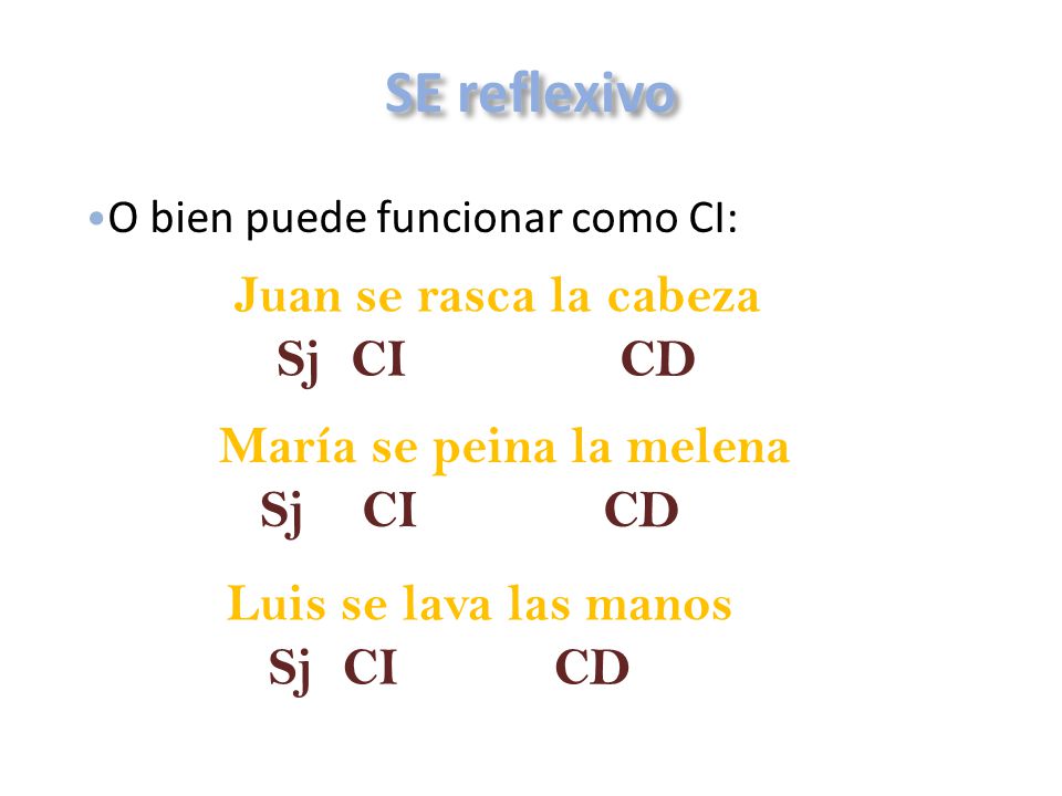SE reflexivo Juan se rasca la cabeza Sj CI CD María se peina la melena