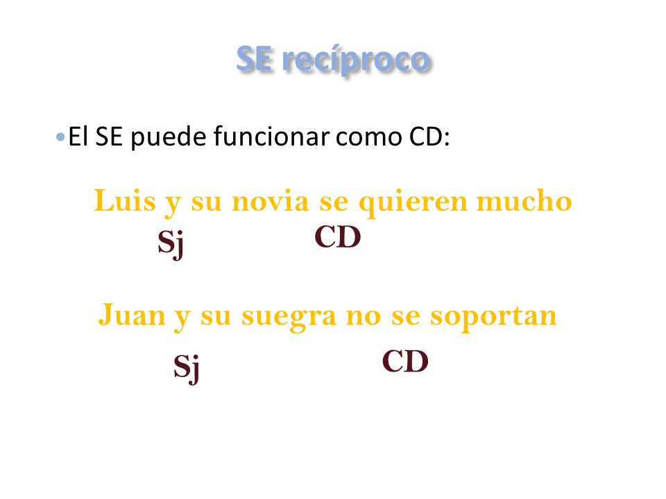 Luis y su novia se quieren mucho Juan y su suegra no se soportan