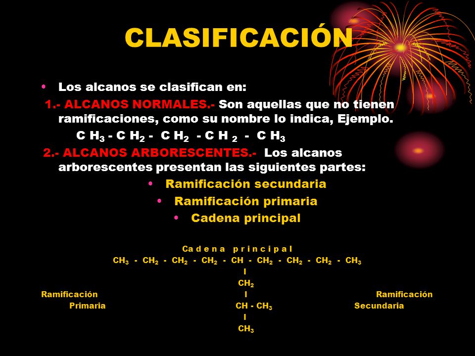 CLASIFICACIÓN Los alcanos se clasifican en: