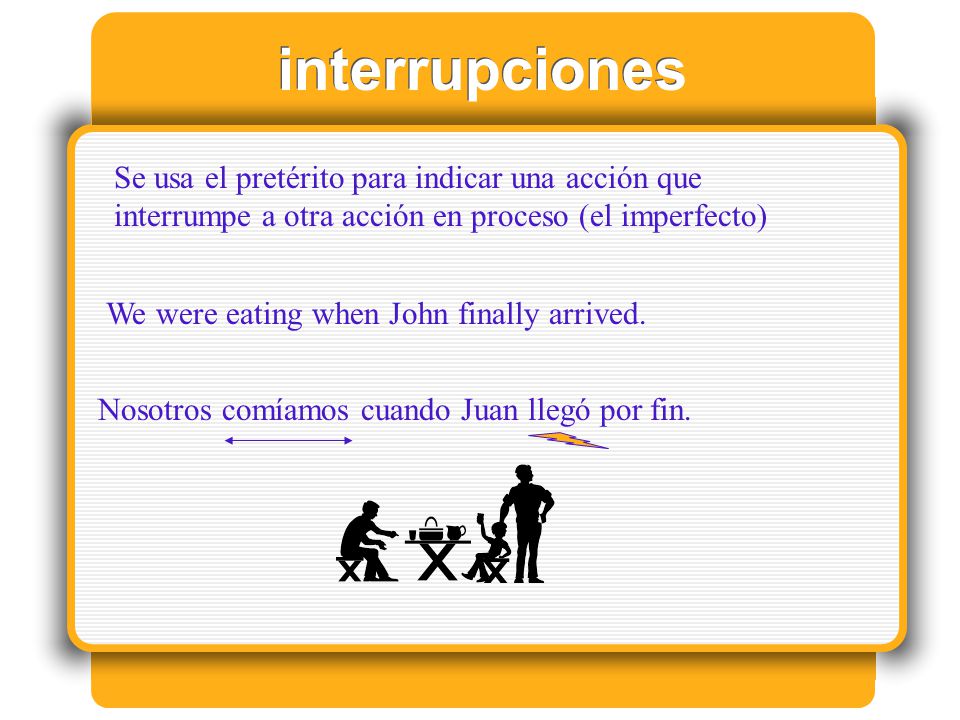 interrupciones Se usa el pretérito para indicar una acción que interrumpe a otra acción en proceso (el imperfecto)