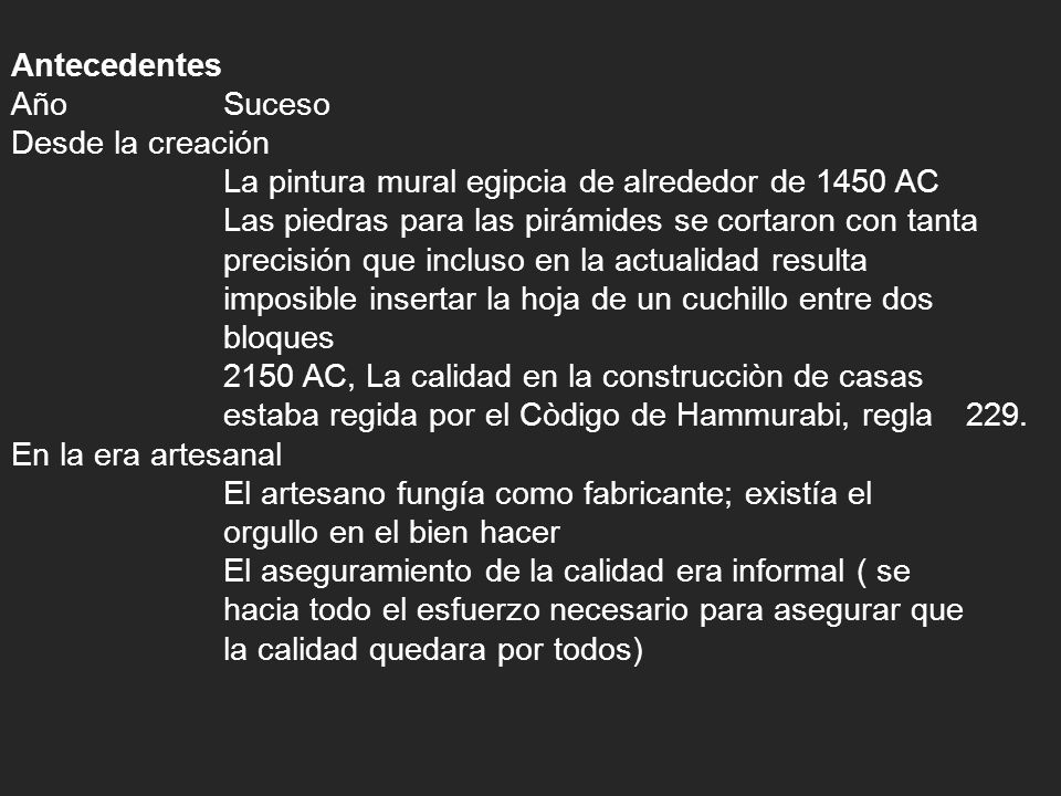 Antecedentes Año Suceso. Desde la creación. La pintura mural egipcia de alrededor de 1450 AC.
