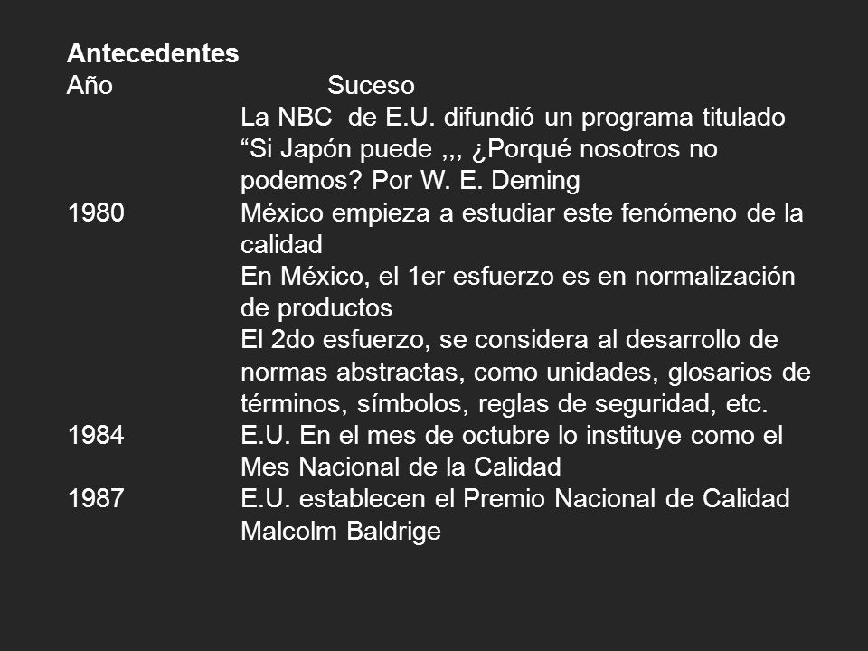 Antecedentes Año Suceso. La NBC de E.U. difundió un programa titulado. Si Japón puede ,,, ¿Porqué nosotros no podemos Por W. E. Deming.