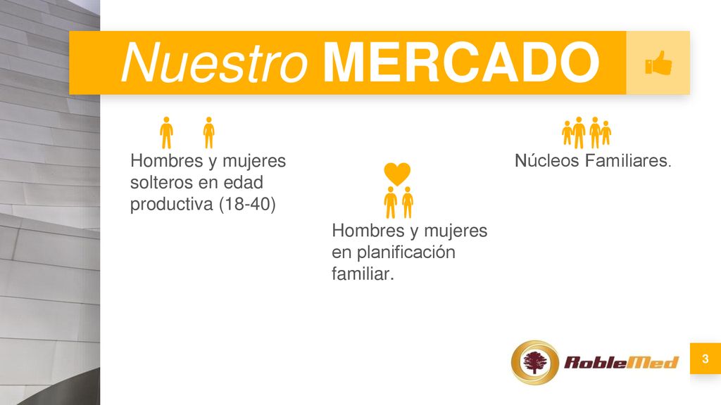 Nuestro MERCADO Hombres y mujeres solteros en edad productiva (18-40)