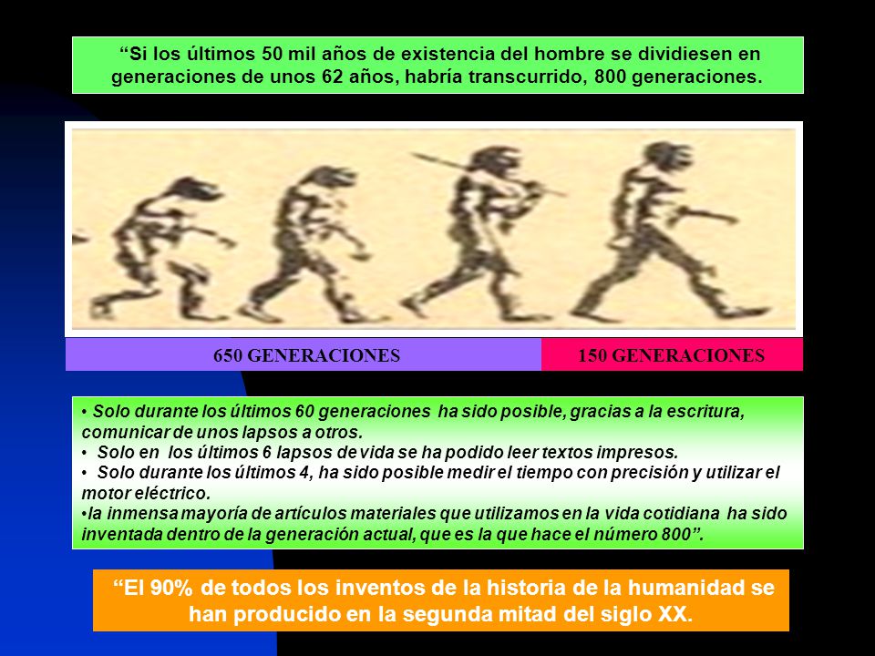 Si los últimos 50 mil años de existencia del hombre se dividiesen en generaciones de unos 62 años, habría transcurrido, 800 generaciones.