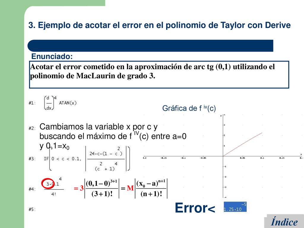 3. Ejemplo de acotar el error en el polinomio de Taylor con Derive