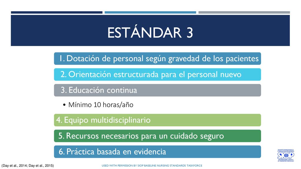 used with permission by SIOP Baseline Nursing Standards Taskforce