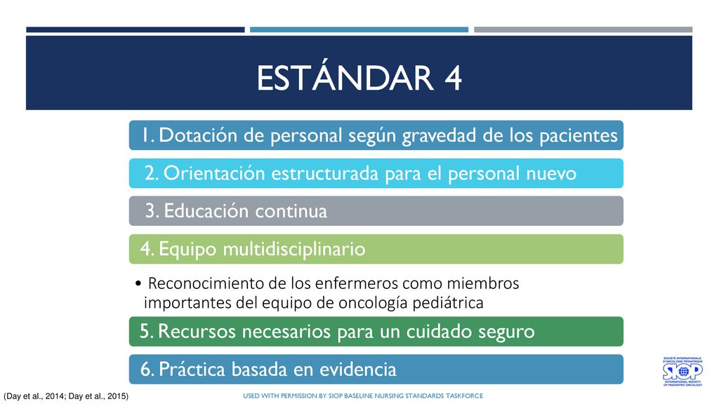 used with permission by SIOP Baseline Nursing Standards Taskforce