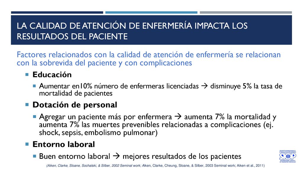 La calidad de atención de enfermería impacta los resultados del paciente