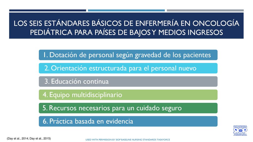 used with permission by SIOP Baseline Nursing Standards Taskforce