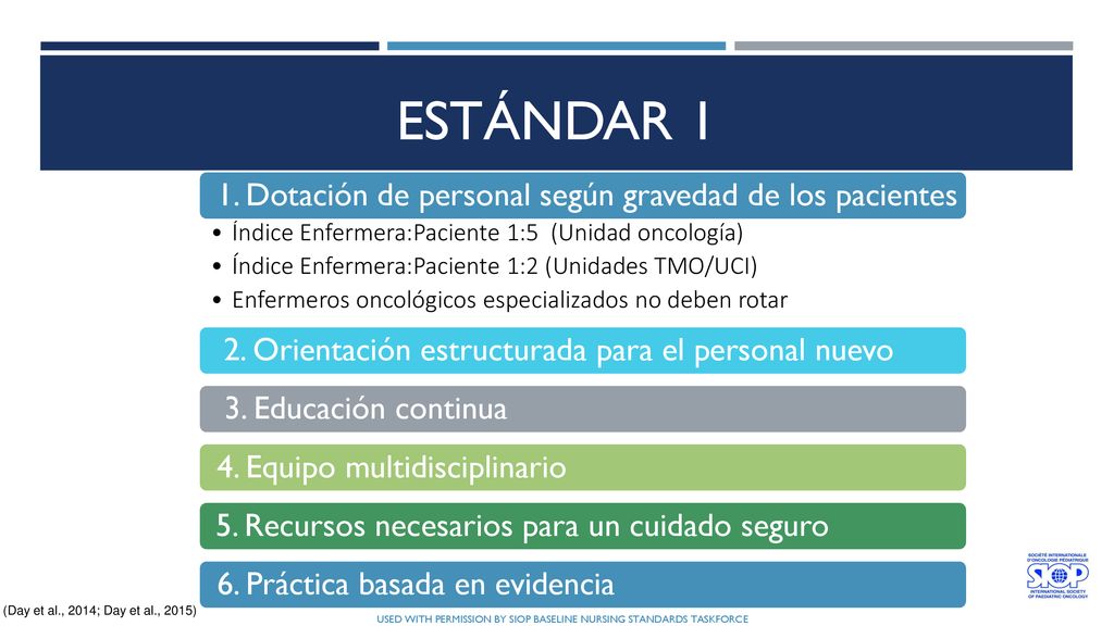 used with permission by SIOP Baseline Nursing Standards Taskforce