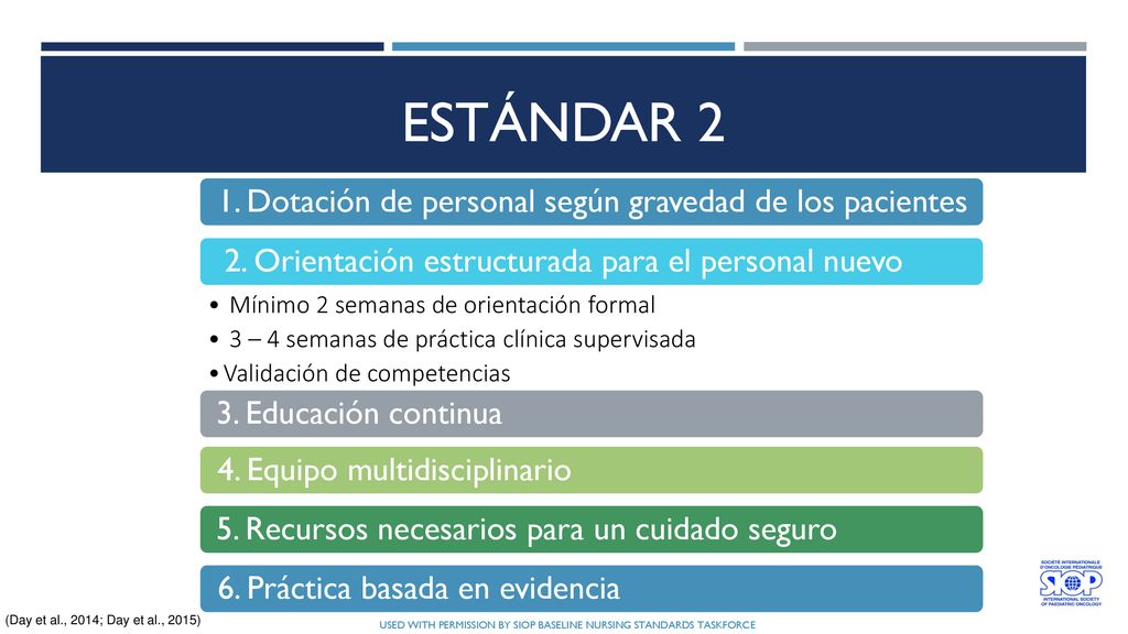 used with permission by SIOP Baseline Nursing Standards Taskforce