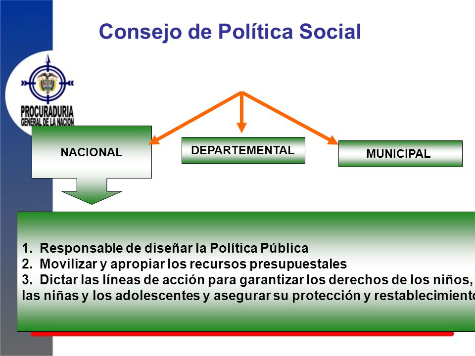 Consejo de Política Social