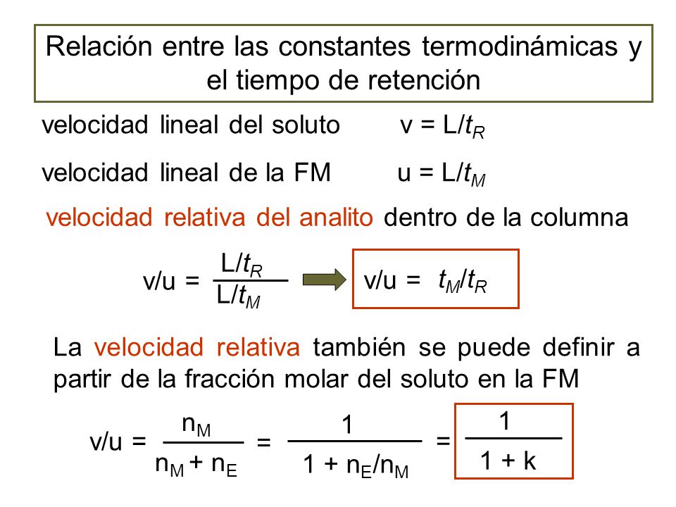 Relación entre las constantes termodinámicas y el tiempo de retención