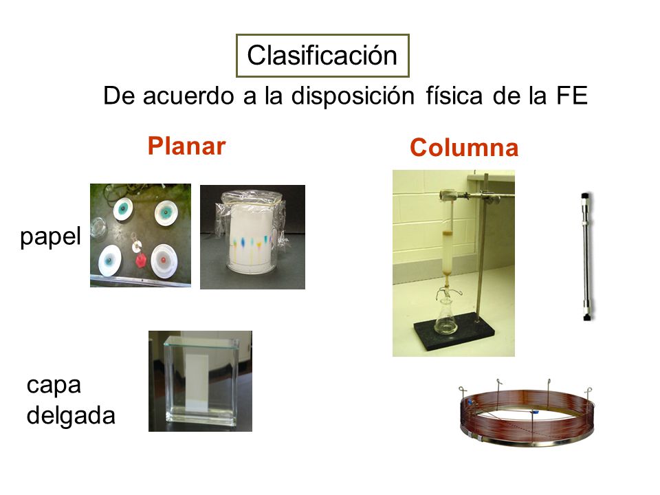 Clasificación De acuerdo a la disposición física de la FE Planar