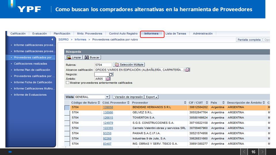 Como buscan los compradores alternativas en la herramienta de Proveedores