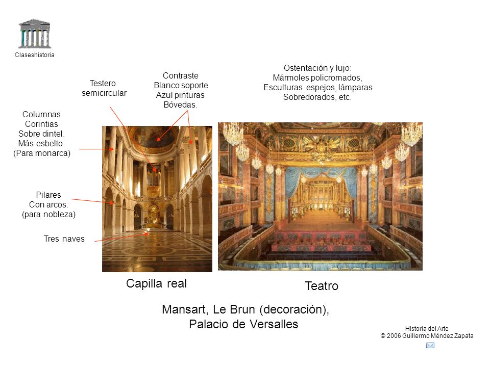 Mansart, Le Brun (decoración), Palacio de Versalles