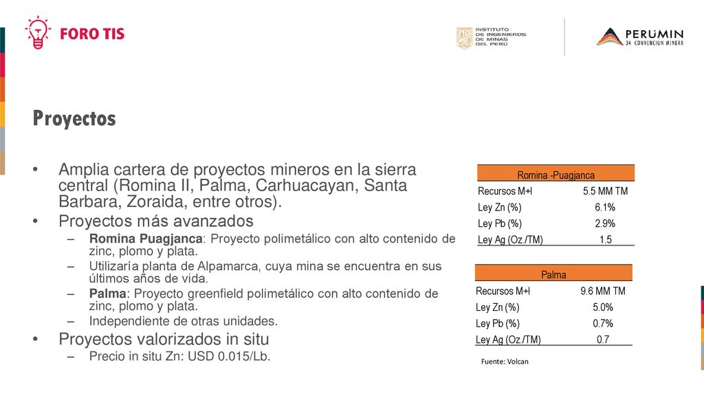 Proyectos Amplia cartera de proyectos mineros en la sierra central (Romina II, Palma, Carhuacayan, Santa Barbara, Zoraida, entre otros).