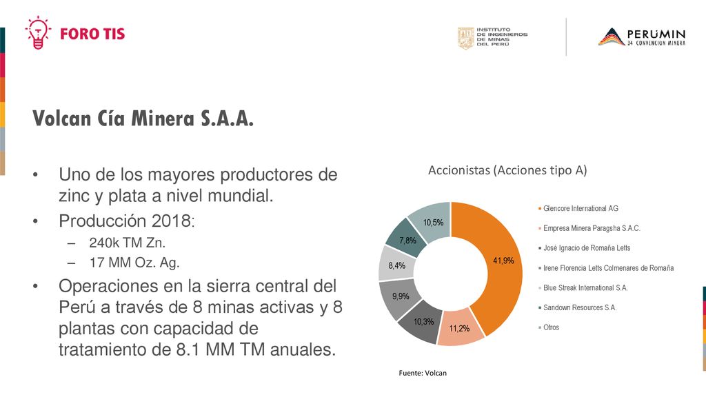 Volcan Cía Minera S.A.A. Uno de los mayores productores de zinc y plata a nivel mundial. Producción 2018: