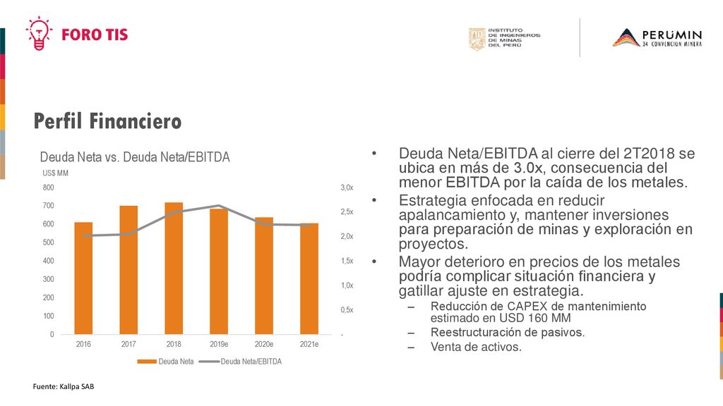 Perfil Financiero Deuda Neta/EBITDA al cierre del 2T2018 se ubica en más de 3.0x, consecuencia del menor EBITDA por la caída de los metales.