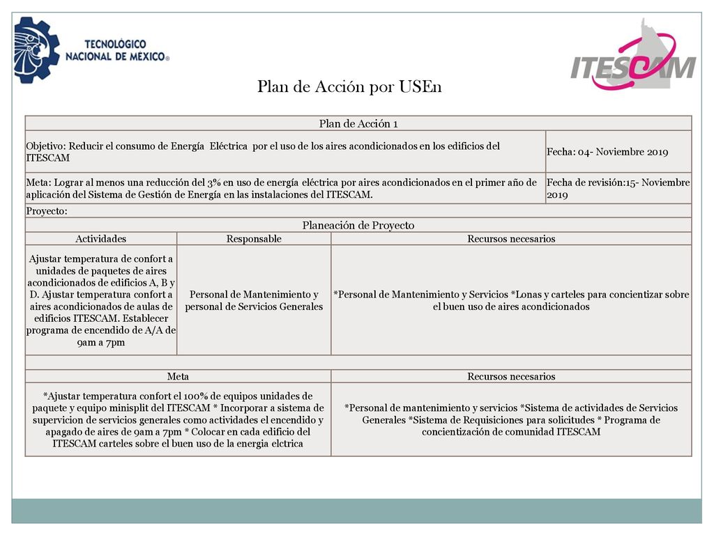 Plan de Acción por USEn Plan de Acción 1 Planeación de Proyecto