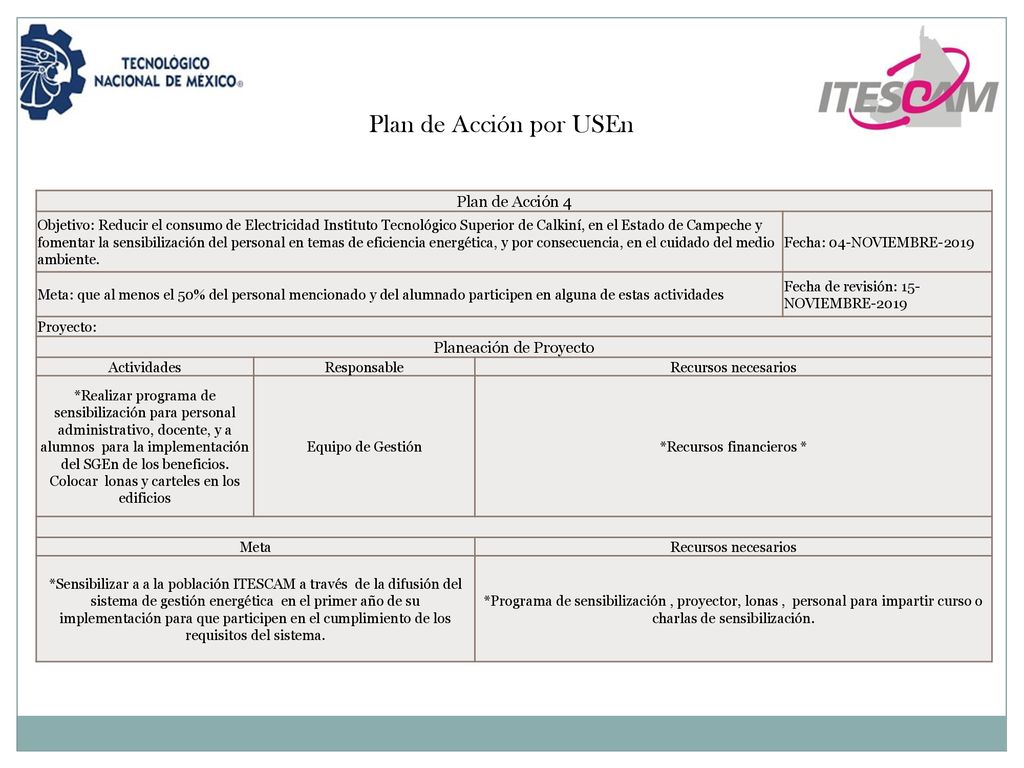 Plan de Acción por USEn Plan de Acción 4 Planeación de Proyecto