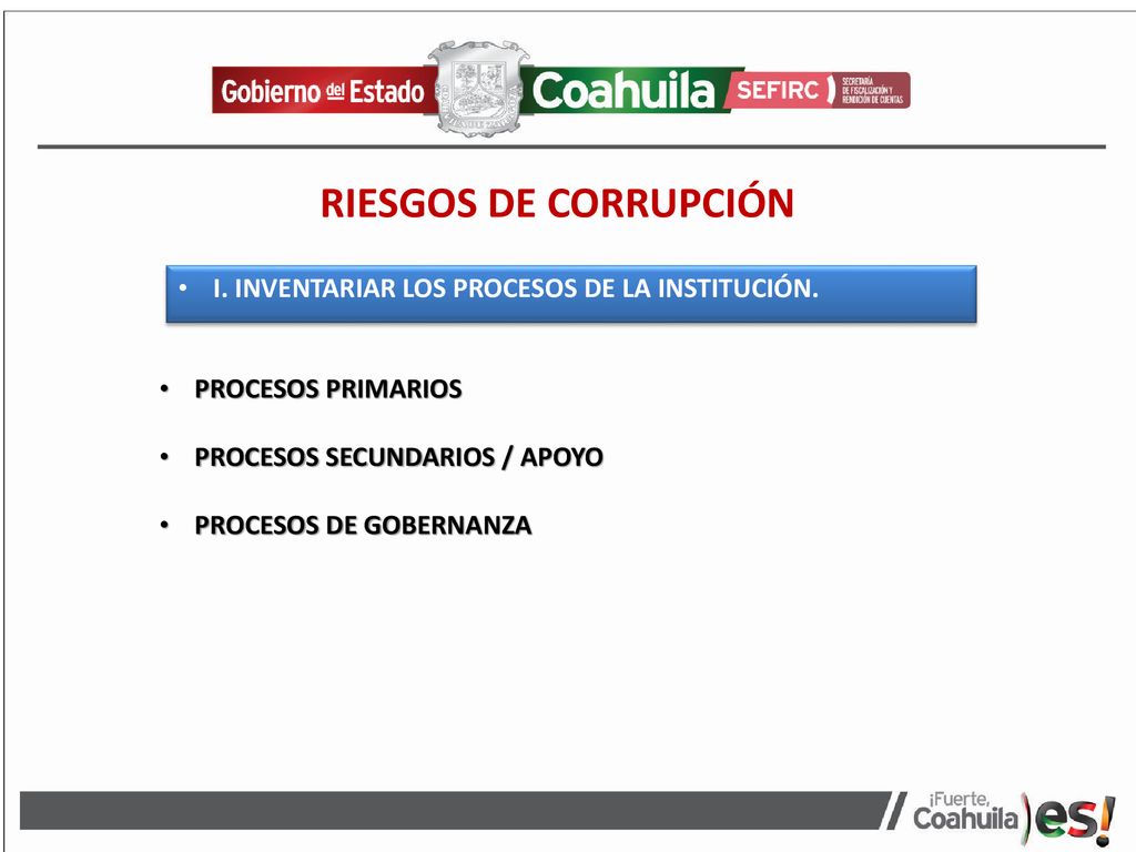 RIESGOS DE CORRUPCIÓN I. INVENTARIAR LOS PROCESOS DE LA INSTITUCIÓN.