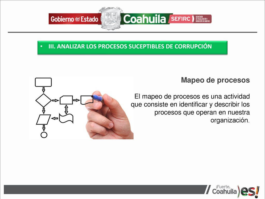 Mapeo de procesos III. ANALIZAR LOS PROCESOS SUCEPTIBLES DE CORRUPCIÓN