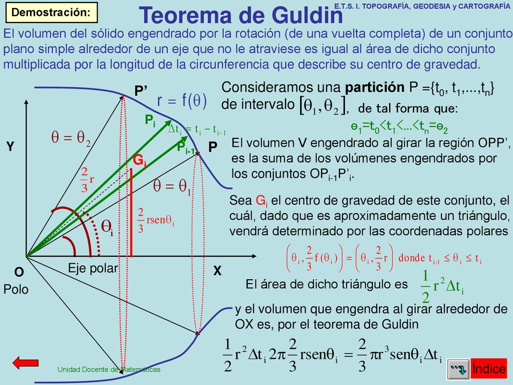 Teorema de Guldin Consideramos una partición P ={t0, t1,...,tn} P’