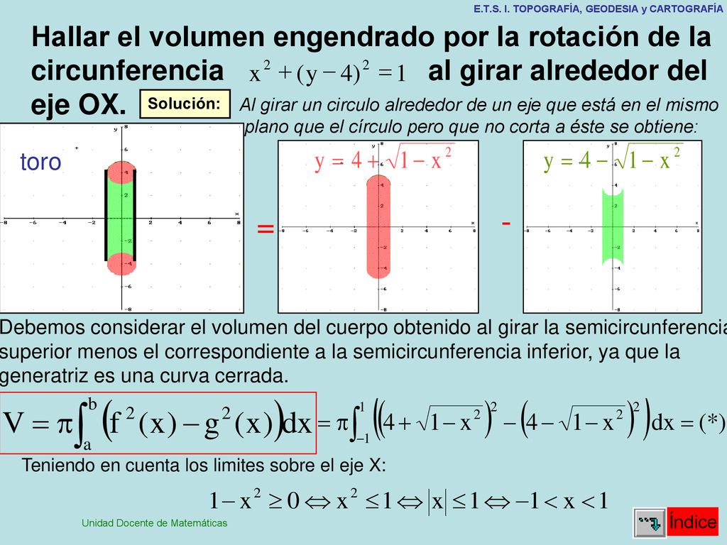 - = Hallar el volumen engendrado por la rotación de la